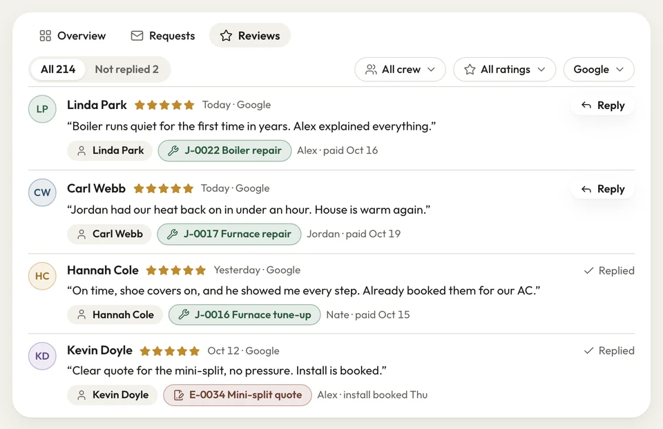 JobsiteBooked reviews list: four 5-star Google reviews, each tagged with its client, job and the tech who did it