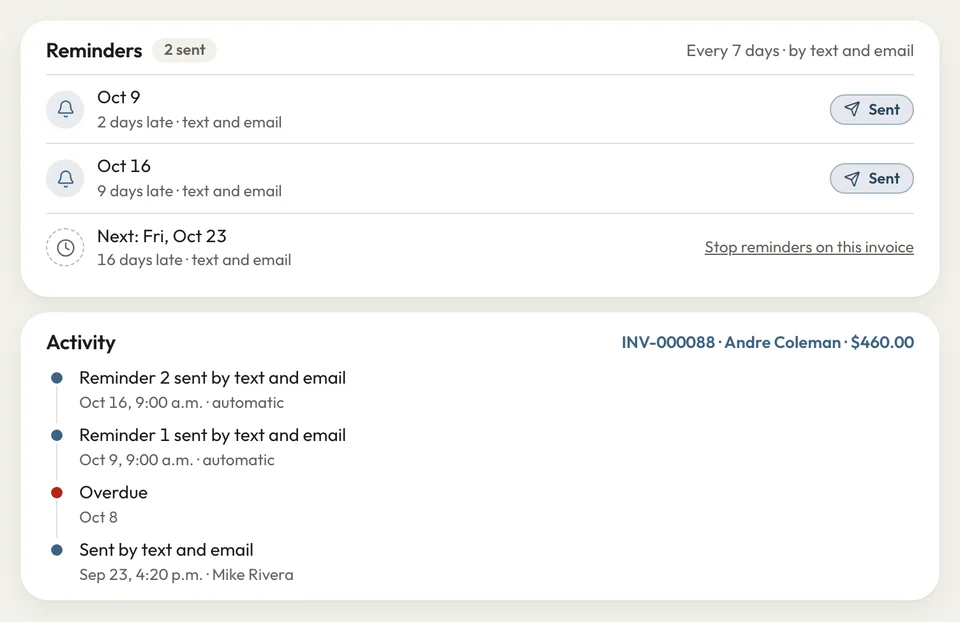 Invoice reminders set to go by text and email every 7 days, with the activity timeline of reminders sent.