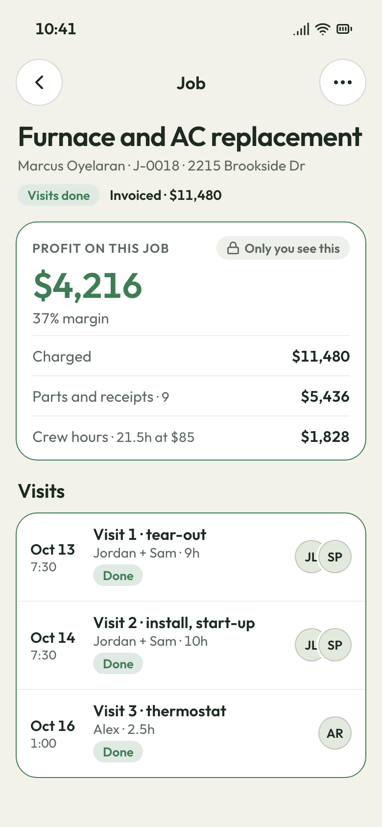 Phone showing a furnace and AC replacement job: $4,216 profit, 37% margin, costs and crew hours, with three visits.