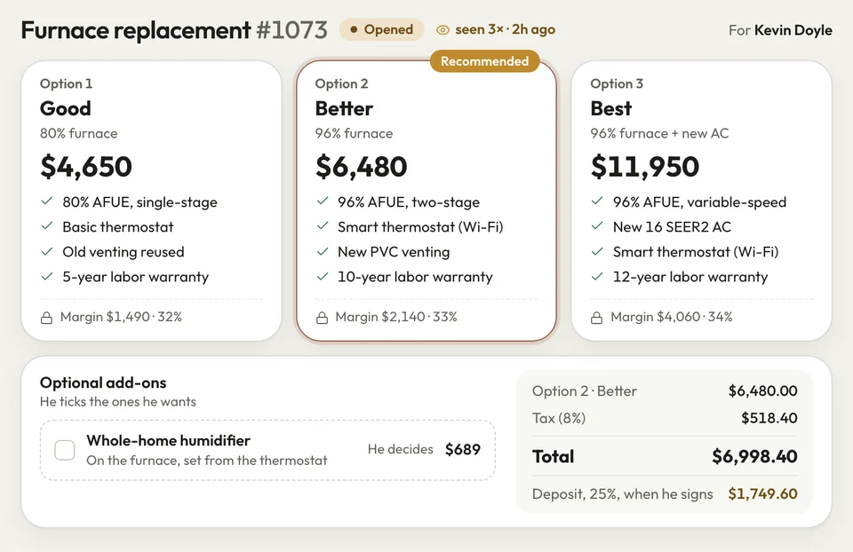 An estimate with three option cards side by side, Good, Better and Best furnaces, with an add-on and the total