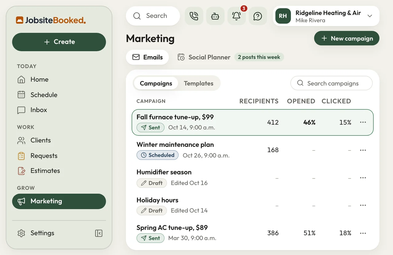 Marketing page listing email campaigns, with the sent Fall furnace tune-up, $99 opened by 46% of 412 past customers