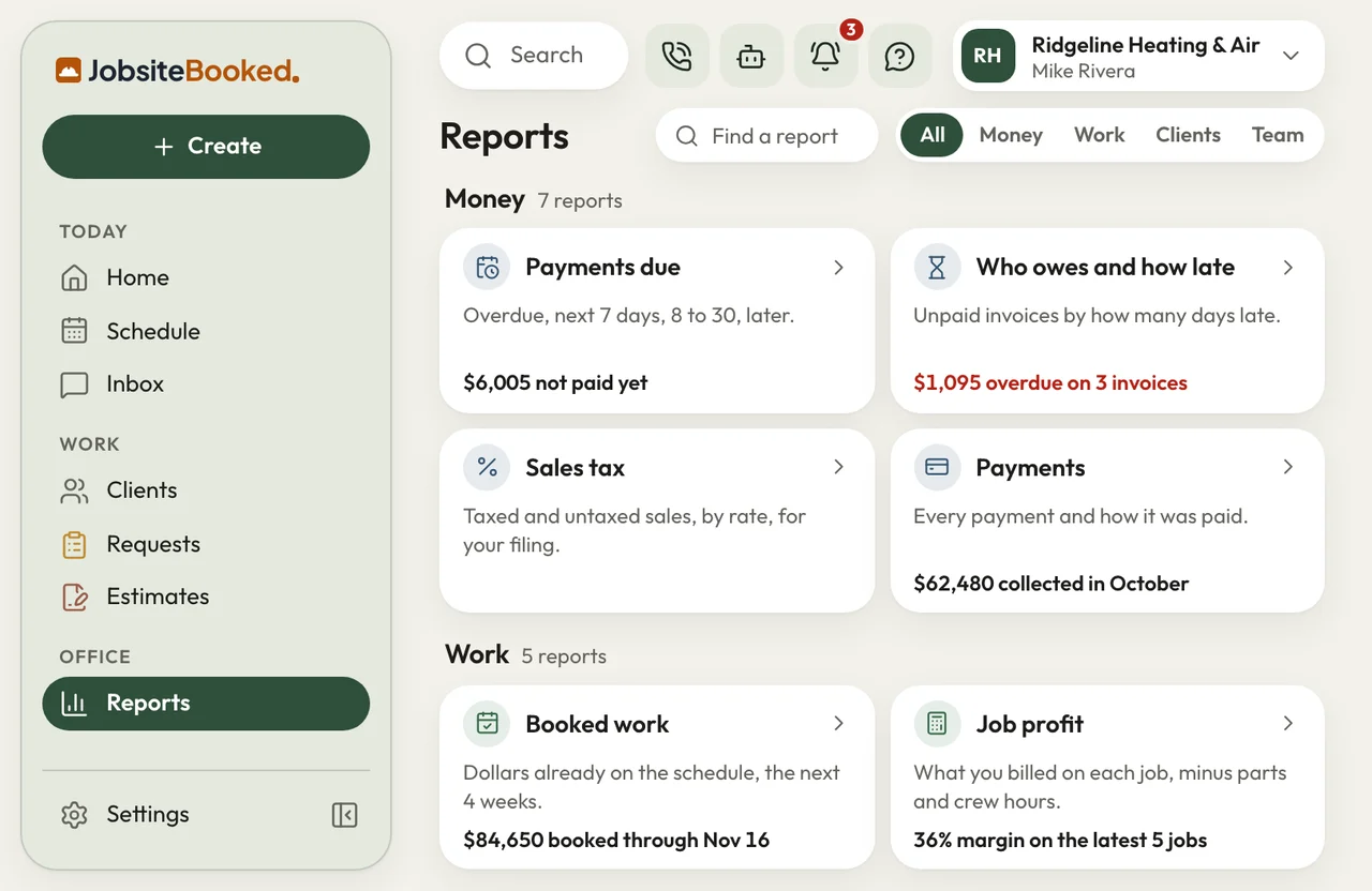 JobsiteBooked Reports page with cards for who owes and how late, payments due, sales tax, payments and job profit